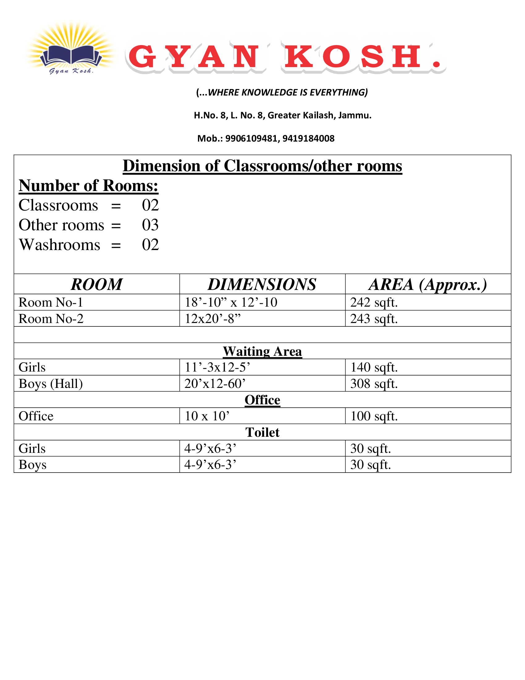 Classroom and other room of Gyan Kosh Tuition Centre